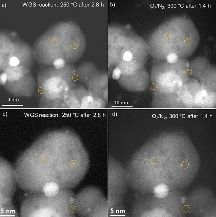 In situ HAADF STEM images of Au/CeZrO4 during the water-gas shift reaction and after oxidative regeneration