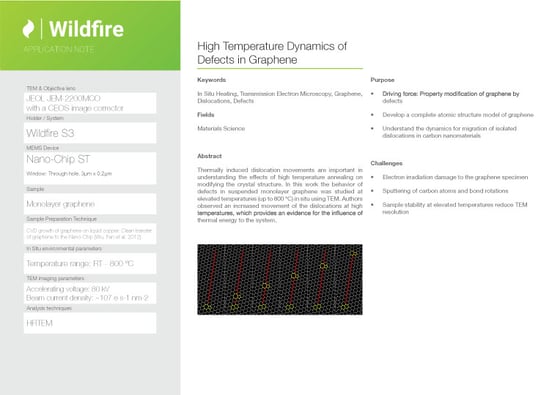 Wildfire Application Note