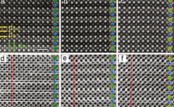 Atomic-resolution STEM panels showing the evolution of lattice and oxygen occupancy in three states