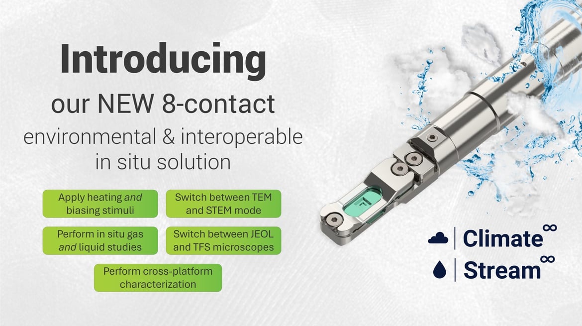 Introducing Infinity: DENSsolutions' pioneering 8-contact environmental in situ solution