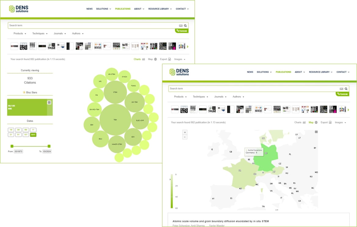 DENSsolutions partners with Bioz for AI-powered scientific search