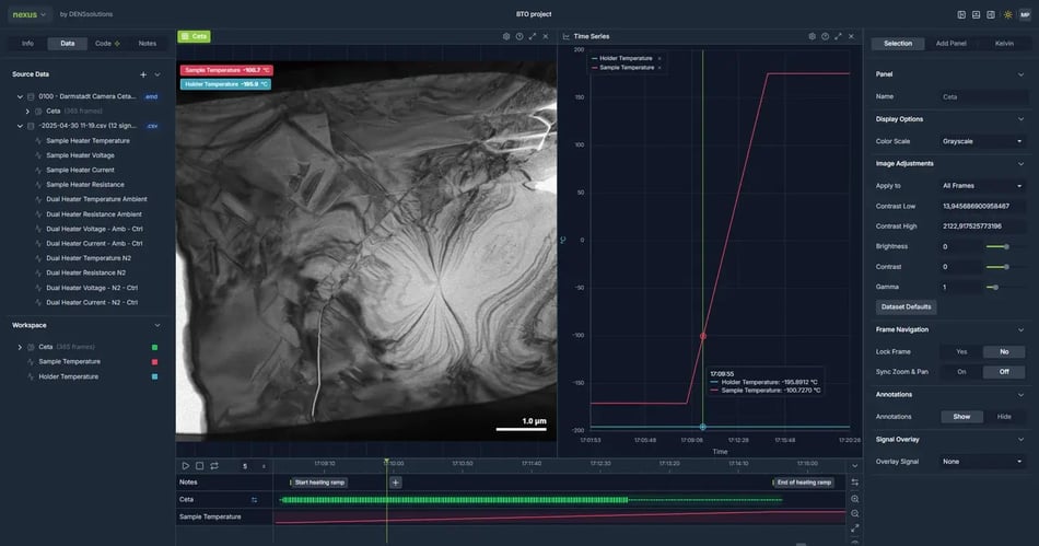The Nexus workspace showing a cryogenic BaTiO3 experiment: the image series beside holder and sample temperature on a shared timeline