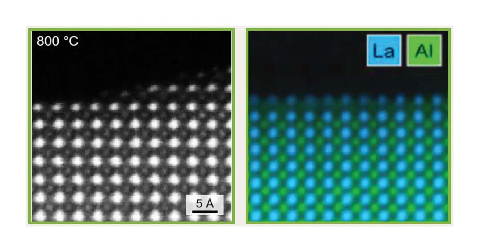 Atomic-resolution STEM image at 800 degrees Celsius beside the corresponding lanthanum and aluminium EDS maps
