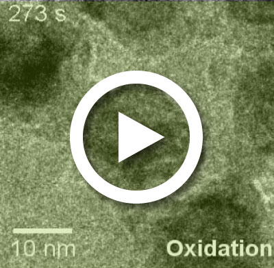 Real‐Time Imaging of Nanoscale Redox Reactions over Bimetallic Nanoparticles