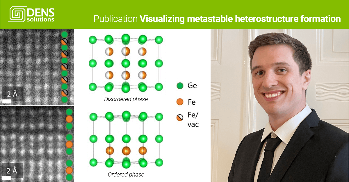 The first in situ observation of layered metastable heterostructure formation