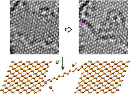Deriving phosphorus atomic chain from few-layer black phosphorus. arXiv preprint arXiv:1611.08332