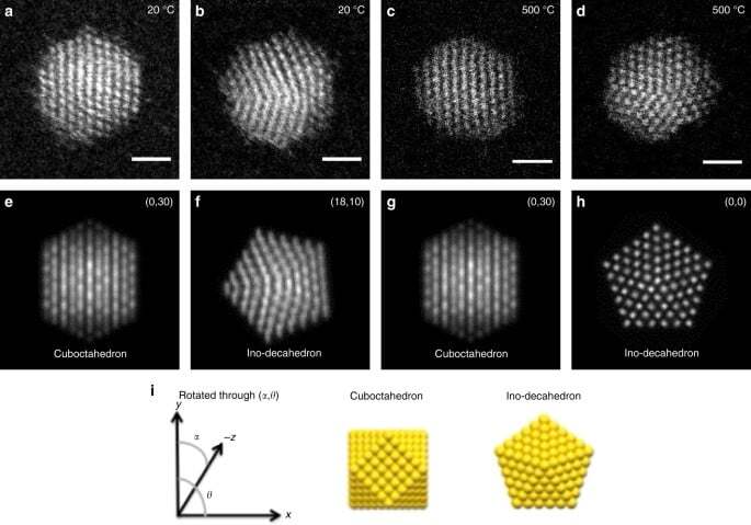 Experimental determination of the energy difference between competing isomers of deposited, size-selected gold nanoclusters