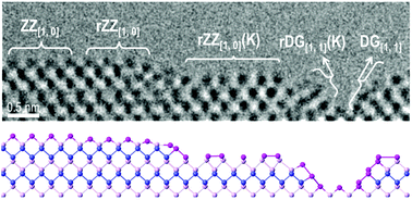 In situ TEM study of edge reconstruction and evolution in monolayer black phosphorus