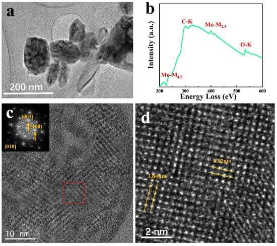 Investigation of Deoxidation Process of MoO3 Using Environmental TEM