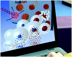 Metal clusters synthesized in helium droplets: structure and dynamics from experiment and theory