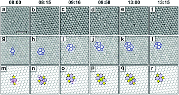Point defects in turbostratic stacked bilayer graphene.