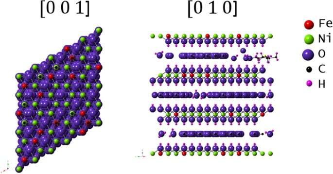 Structural transformation of layered double hydroxides: an in situ TEM analysis