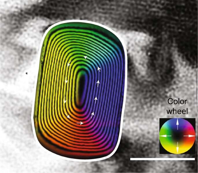 The oldest magnetic record in our solar system identified using nanometric imaging and numerical modeling