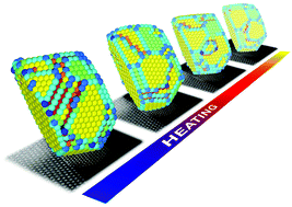 Three-dimensional atomic structure of supported Au nanoparticles at high temperature